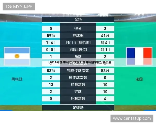 2014世界杯足4强(2014世界杯前四名)sports