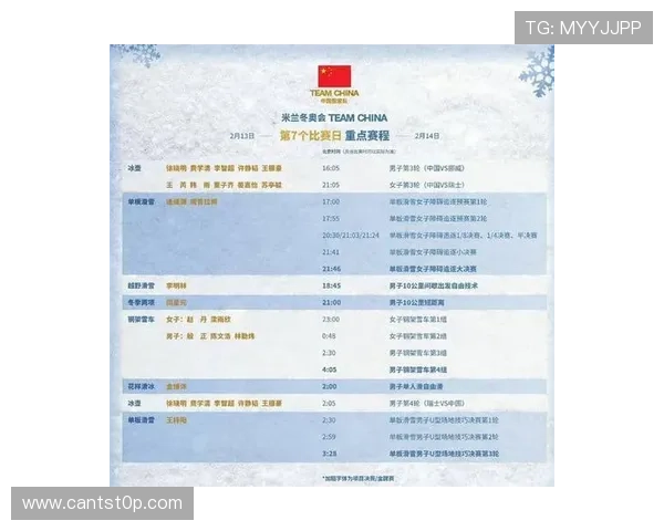 23赛季越野滑雪世界杯(越野滑雪冠军赛成绩公报)sports 23赛季越野滑雪世界杯(越野滑雪冠军赛成绩公报)sports